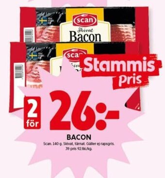 ICA Kvantum Bacon erbjuda