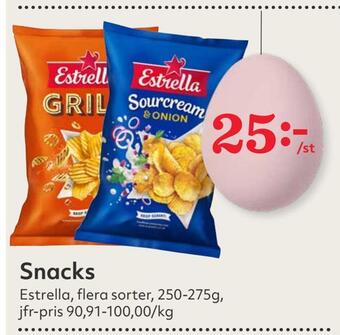 Hemköp Snacks erbjuda
