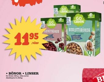Bönor • linser