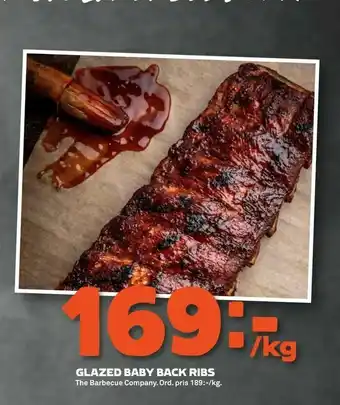 Glazed baby back ribs