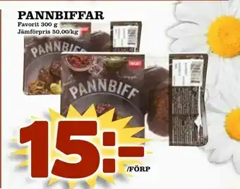 Pannbiffar