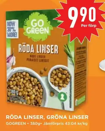 Röda linser, gröna linser