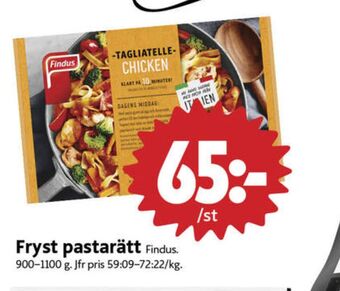 ICA Nära Findus pastarätter erbjuda