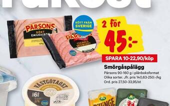 City Gross Smörgåspålägg erbjuda