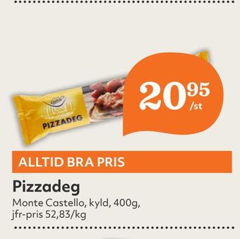 Pizzadeg