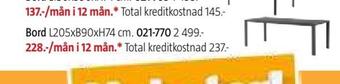 Jula Bord erbjuda