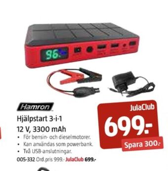 Jula Hamron starthjälp erbjuda