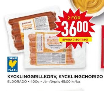 Willys Hemma Eldorado kycklingkorv erbjuda