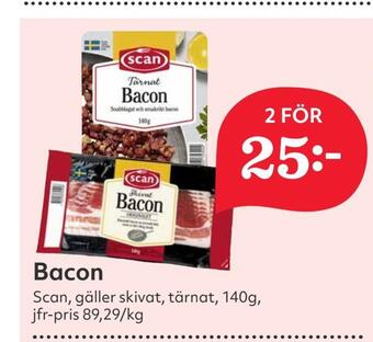 Hemköp Bacon erbjuda