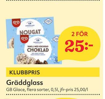 Hemköp Gräddglass erbjuda