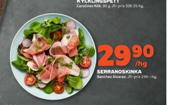Stora Coop Sanches alcaraz serranoskinka erbjuda