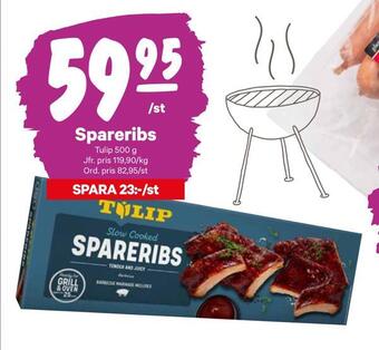 City Gross Spareribs erbjuda