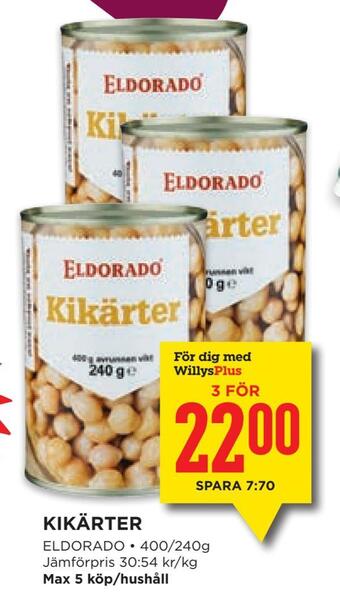 Willys Kikärter erbjuda