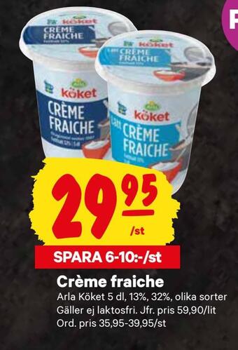 City Gross Crème fraiche erbjuda