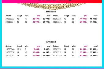 Albrekts Guld Armband erbjuda