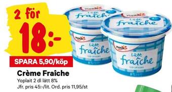 City Gross Crème fraîche erbjuda