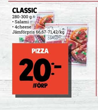 MatArket Pizza erbjuda