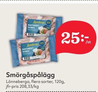 Hemköp Smörgåspålägg erbjuda