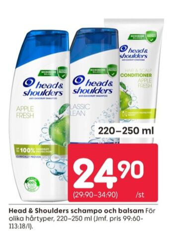 Rusta Head&shoulders balsam erbjuda