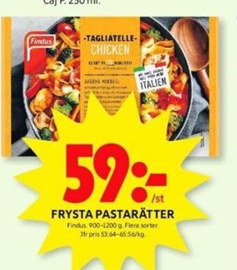 ICA Kvantum FRYSTA PASTARÄTTER erbjuda