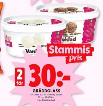 ICA Kvantum GRÄDDGLASS erbjuda