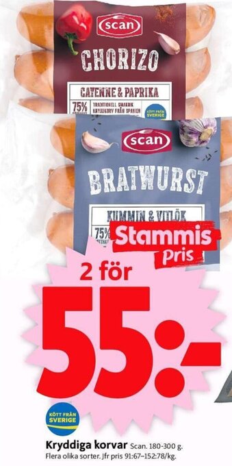 ICA Supermarket Kryddiga korvar erbjuda