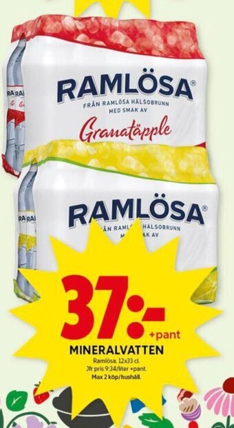 ICA Kvantum MINERALVATTEN RAMLÖSA erbjuda