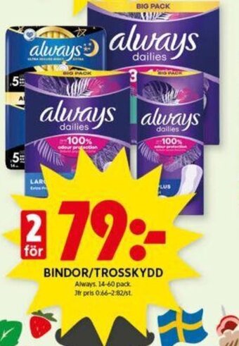 ICA Kvantum BINDOR/TROSSKYDD erbjuda