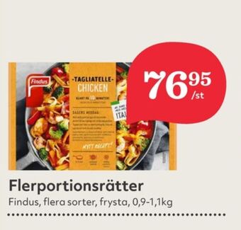 Hemköp Findus pastarätter erbjuda