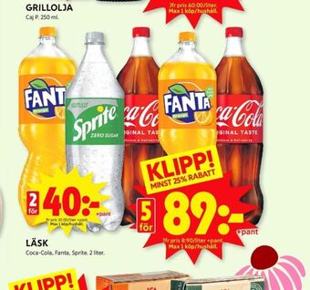 ICA Kvantum Fanta läskedryck erbjuda