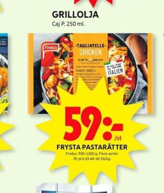 ICA Kvantum Findus pastarätter erbjuda