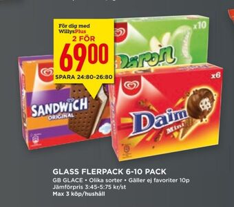 Willys Hemma Sandwich glassnacks erbjuda