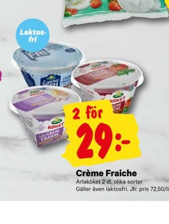 Arla köket crème fraiche