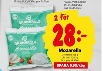 City Gross Granarolo mozzarella erbjuda