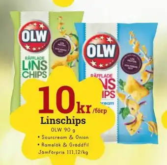 minmatbutik Linschips erbjuda