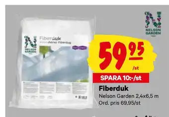 Fiberduk