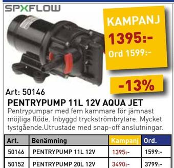 SeaSea Pentrypump 11l 12v aqua jet erbjuda