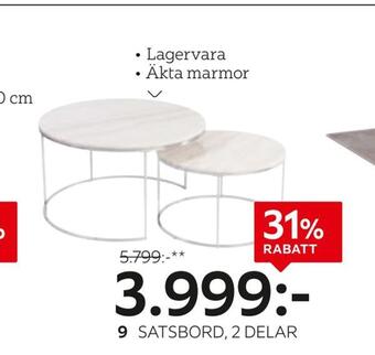 XXXLutz Satsbord, 2 delar erbjuda