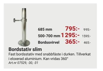 Erlandsons Brygga Bordstativ slim erbjuda