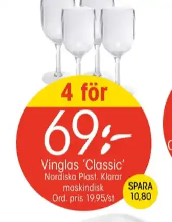 EKO Dunlop glas erbjuda