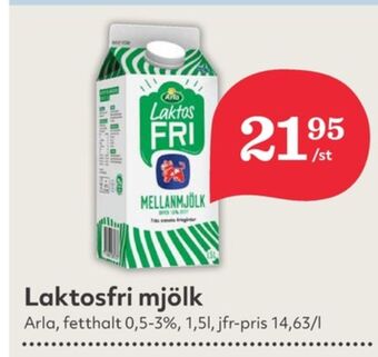 Hemköp Arla mellanmjölk erbjuda