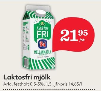 Hemköp Laktosfri mjölk erbjuda