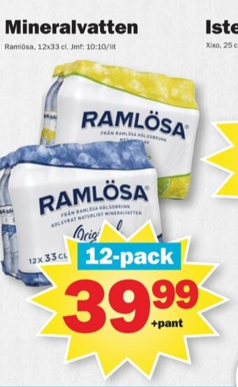 Pekås Ramlösa mineralvatten erbjuda