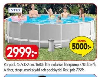Bo Ohlsson Intex pool erbjuda