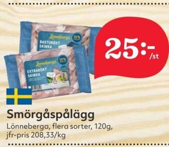 Hemköp Smörgåspålägg erbjuda