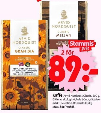 ARVID NORDQUIST Kaffe