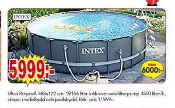 Bo Ohlsson Intex pool erbjuda