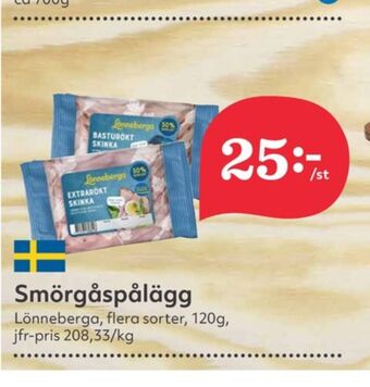 Hemköp Lönneberga skinka erbjuda