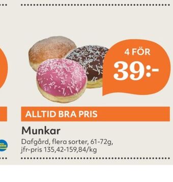 Hemköp Dafgårds butiksbakat kaffebröd erbjuda