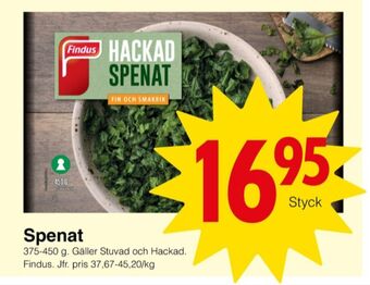 Matöppet Findus grönsaker erbjuda